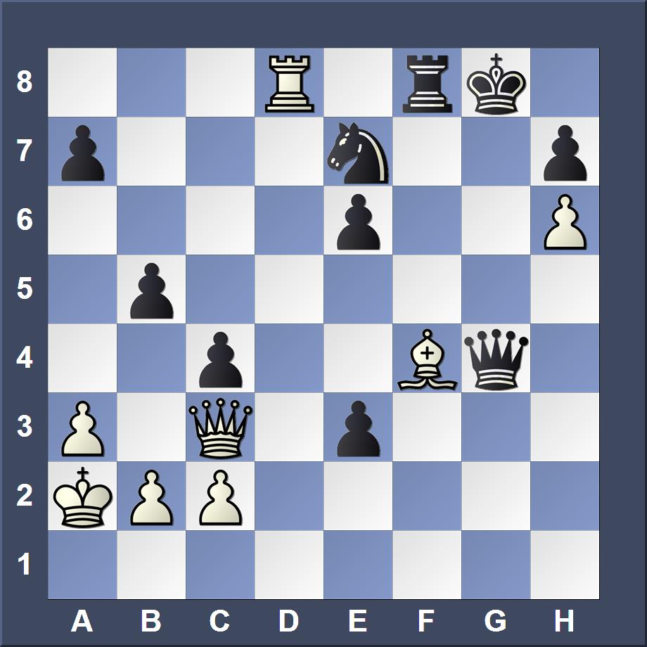 A special chess puzzle • page 1/5 • General Chess Discussion •