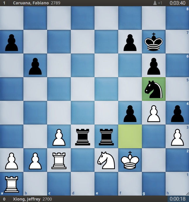 Chess 9LX, Day 3: Caruana beats Kasparov
