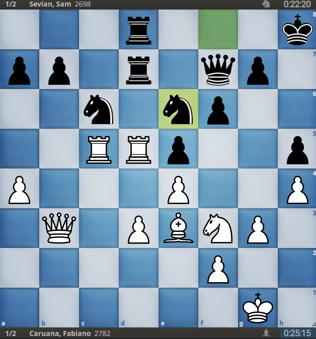 Checkmate Showdown (2023)