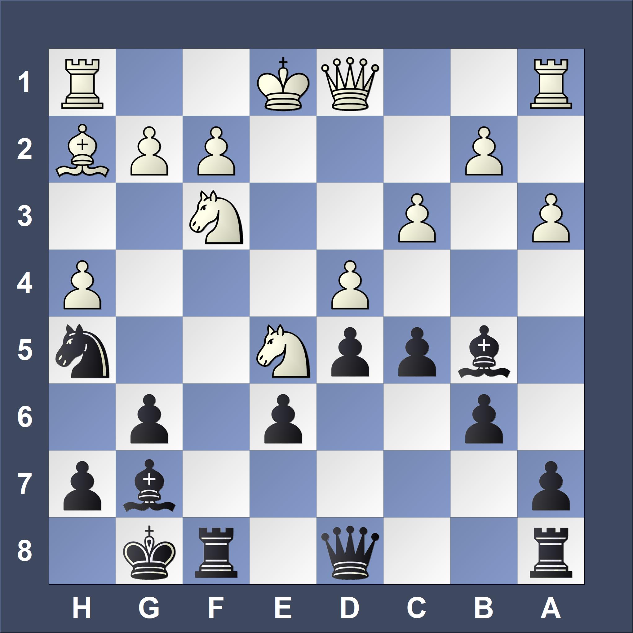 Grandmaster Achievement Fobia - St. Dinfna Hotel - Chess Puzzle Solution 
