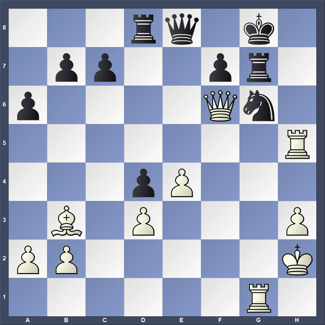 Use chess puzzles to improve board awareness