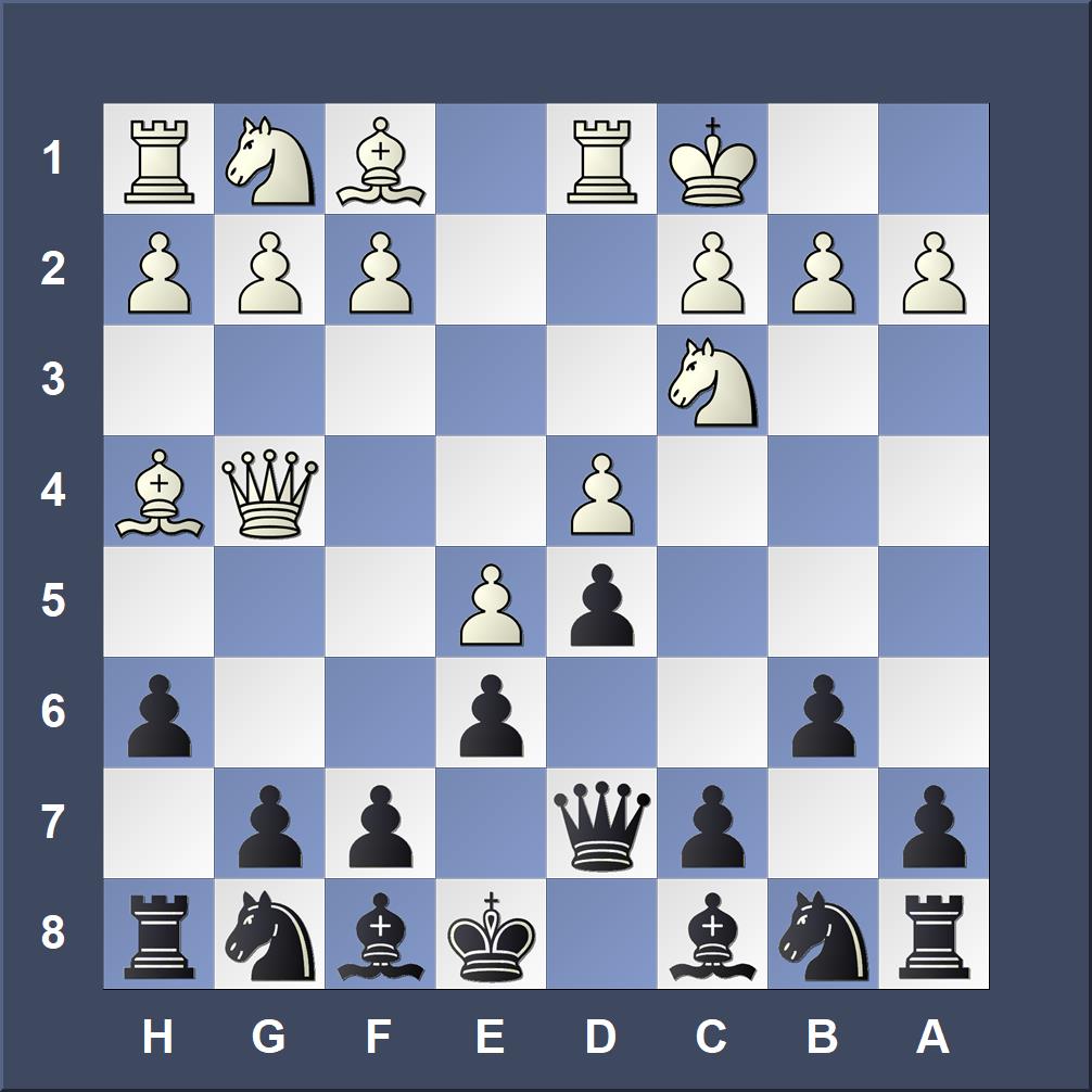 October 2018 Chess Puzzle Answer Key | Saint Louis Chess Club