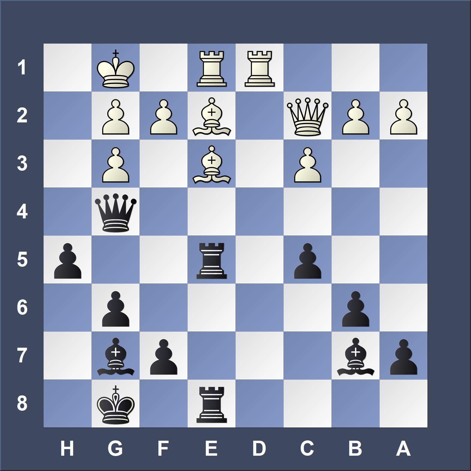 Chess Puzzles for Beginners: Black to Mate in 1 Move in 2023