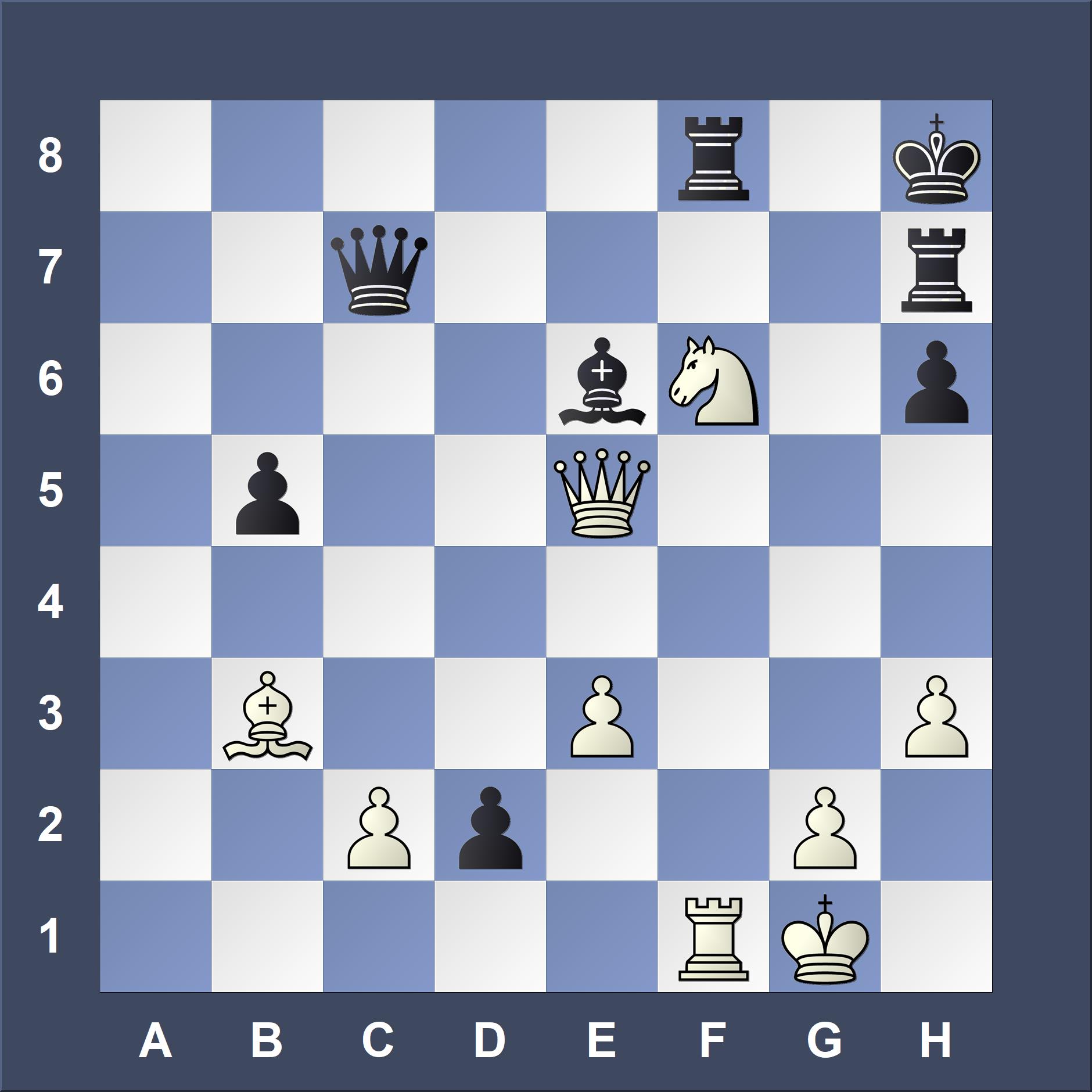 October 2018 Chess Puzzle Answer Key