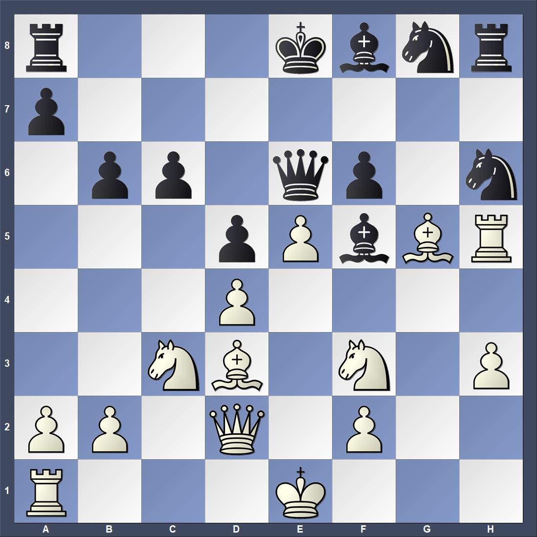 The Journal Gazette - Black to move; level: brilliant What's the next move  on today's Chess board? Answer:   Local club FortChess offers a chess puzzle