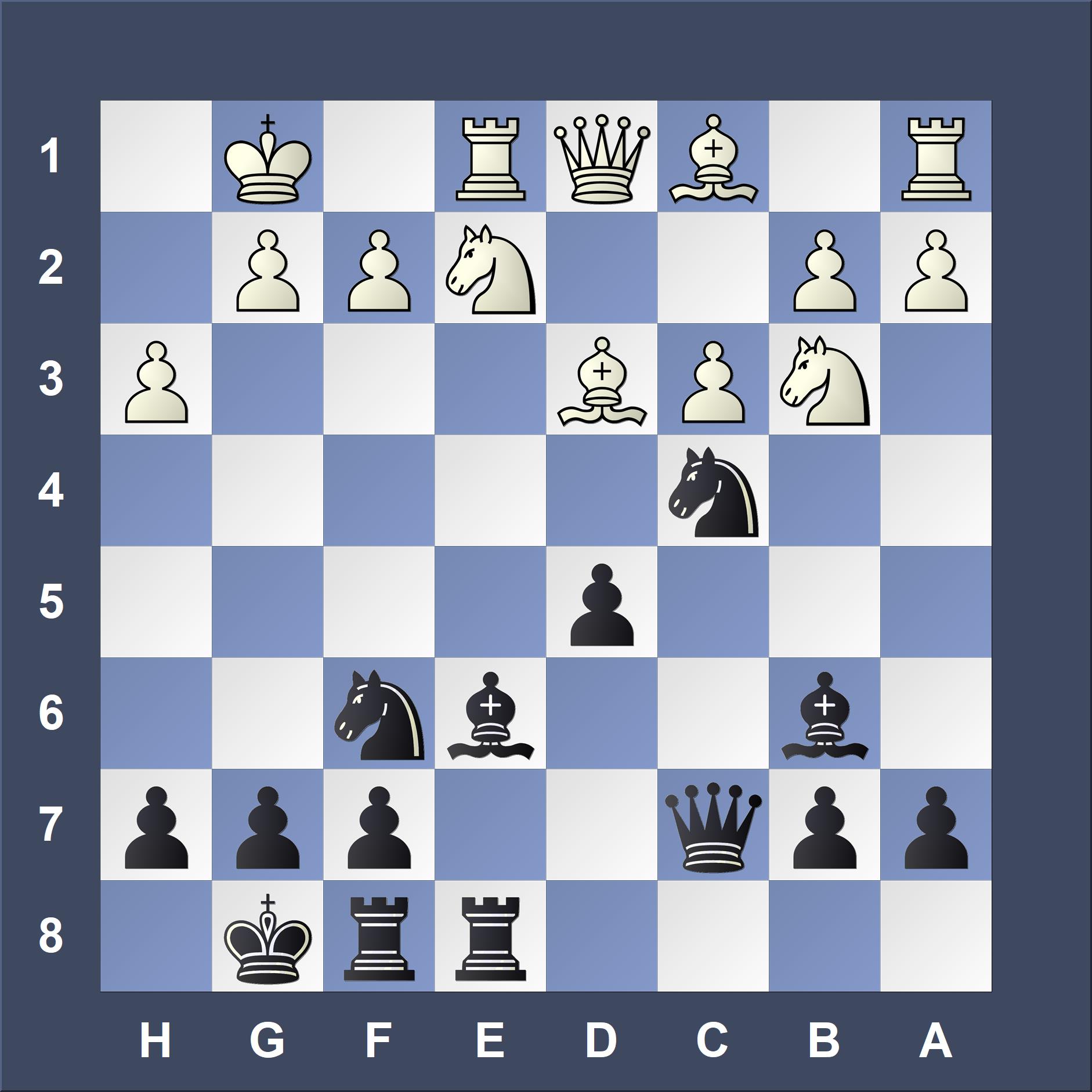 Peter Mcquilian jogando bullet 1+0 contra a defesa Caro Kann. Vejam que  doidera! 🤣🤣🤣🤣🤣 Vídeo: Peter Mcquilian . . . . . #xadrez #satranç  #ajedrez, By Xadrez é arte