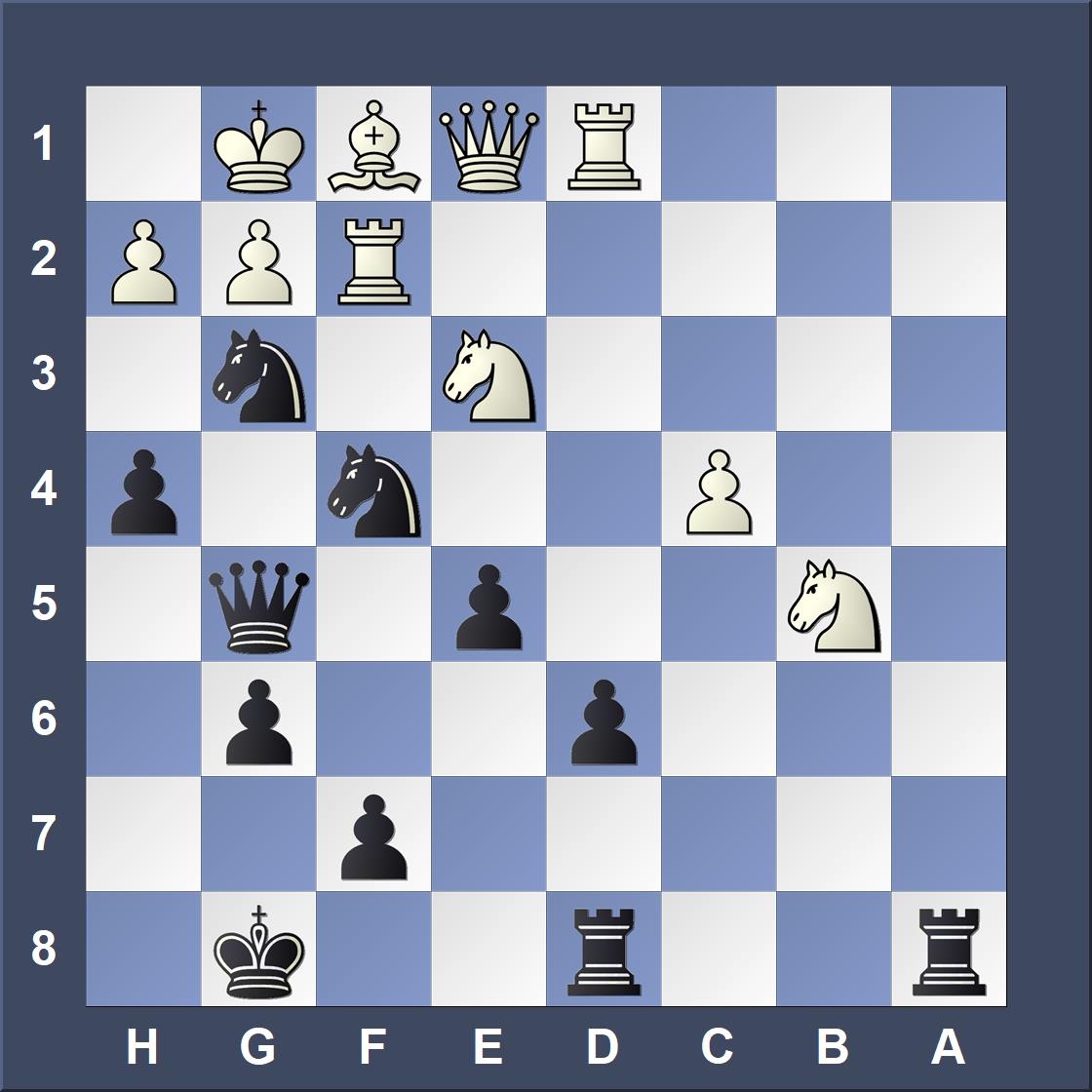 chess puzzle