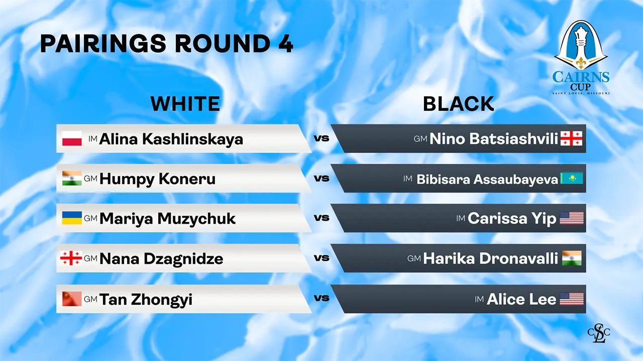 Next Round Pairings