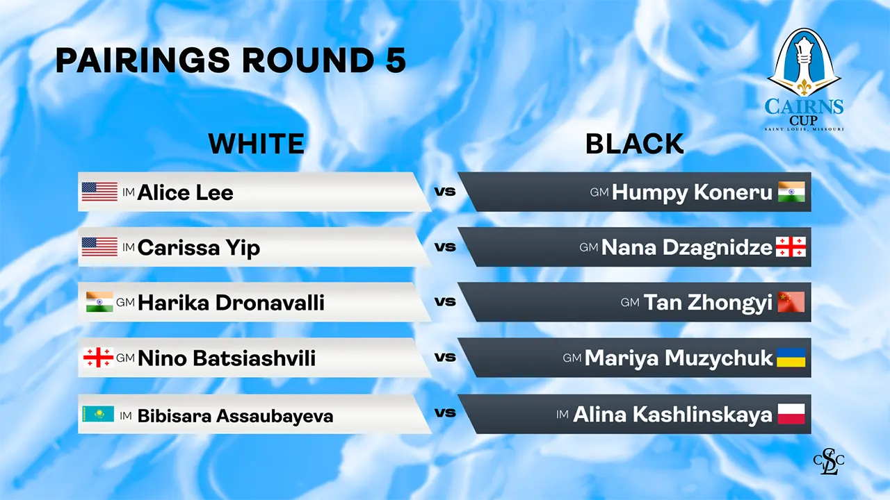 2025 Cairns Cup Round 5 Pairings
